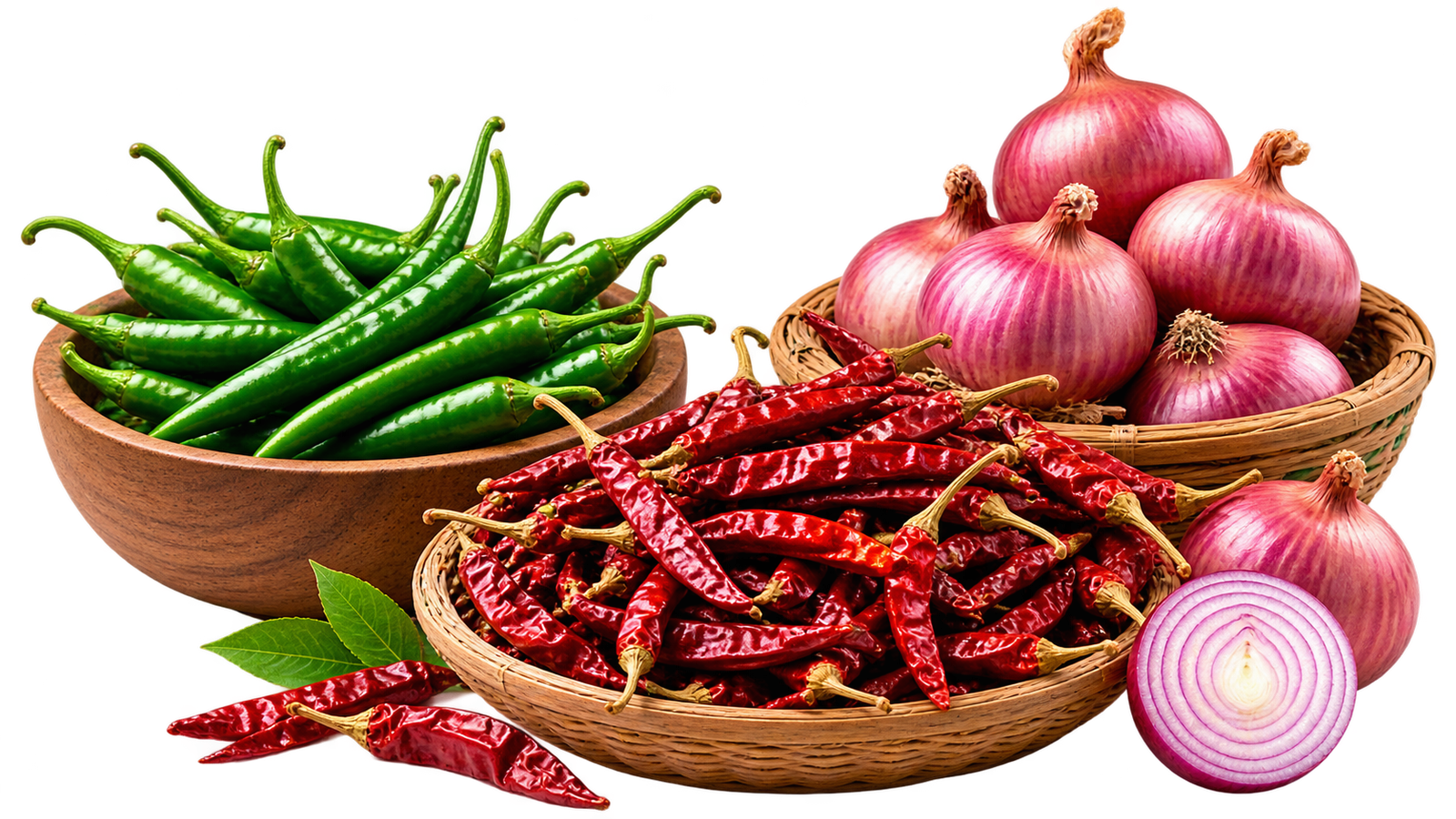 Al Falah Global Agricultural Products